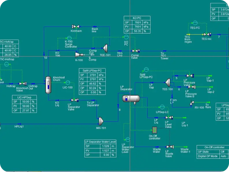 Diagram of an industrial process control system showcasing dynamic simulations with components like separators, towers, valves, and controllers. Labeled data and flow paths are depicted prominently on a green background